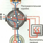 Simple circuit breaker