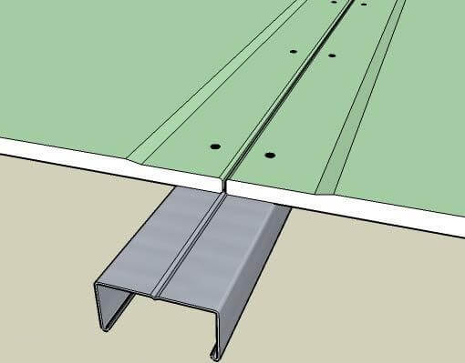 The method of attaching drywall sheets to profiles