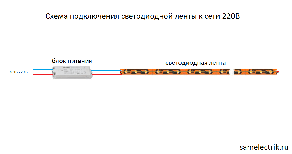 Схема на свързване на LED лента към 220V мрежа