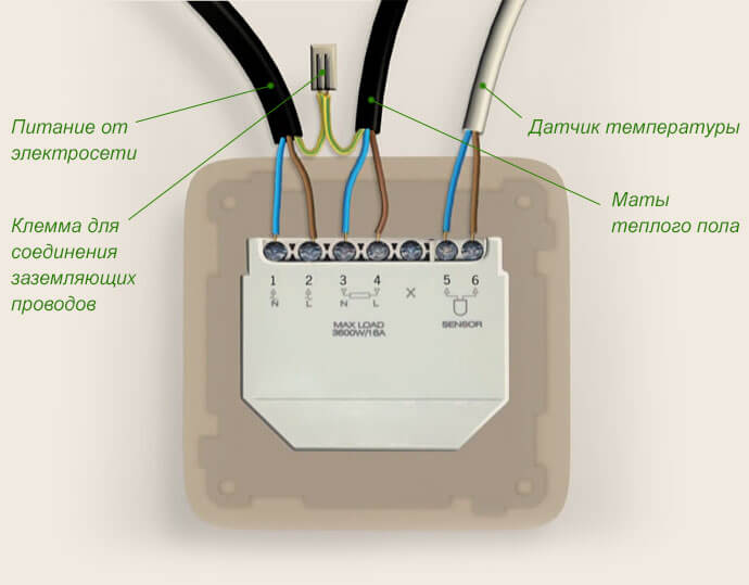 Thermostat circuit