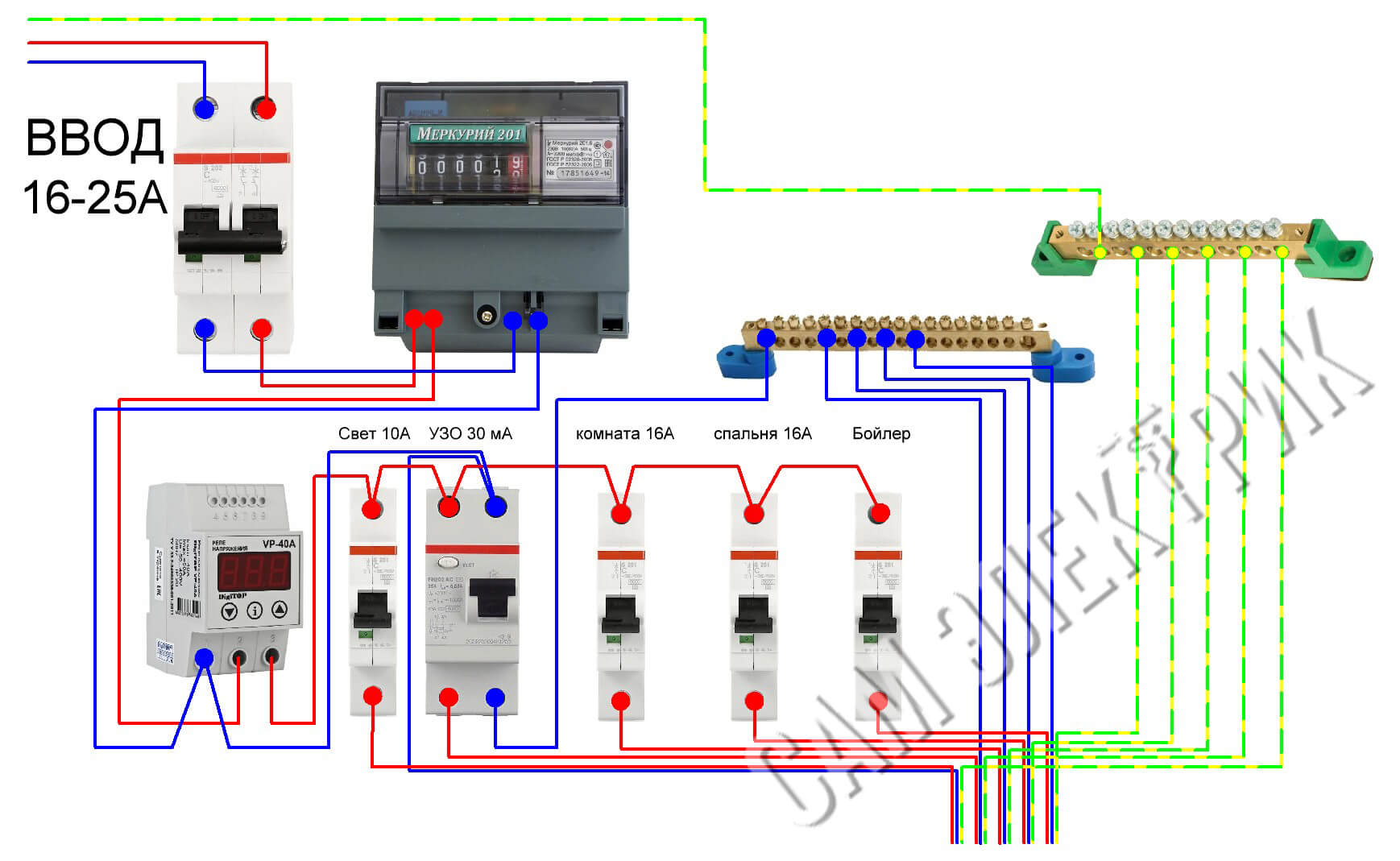 220V схема на електрически панел