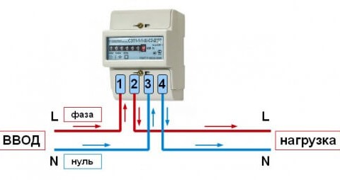 Схема на свързване на еднофазен електромер към 220V мрежа