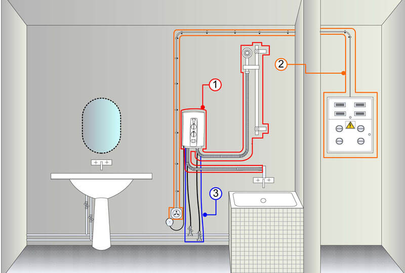 Схема на свързване в банята