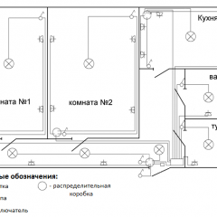 Typical wiring diagram in a 2-room apartment