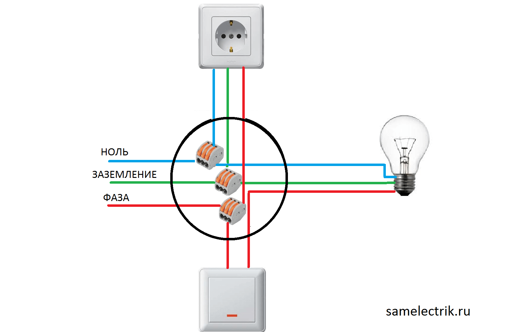 Схема на свързване крушка-превключвател