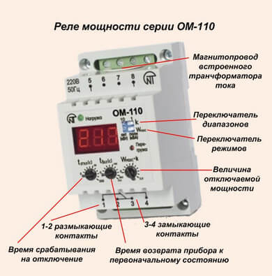 ОМ-110