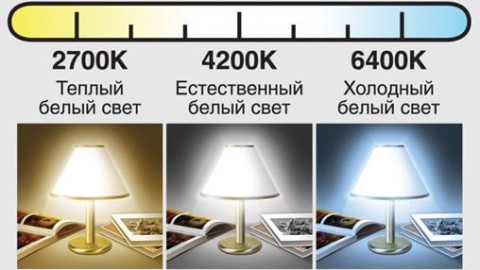 Каква е цветната температура на LED лампите?