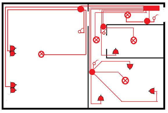 Wiring diagram in a studio apartment
