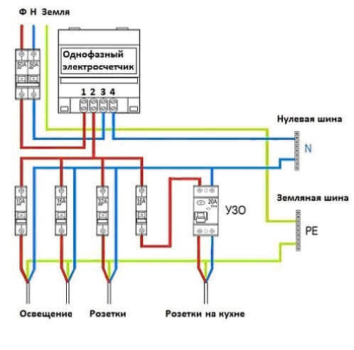 Схема за свързване на еднофазен метър