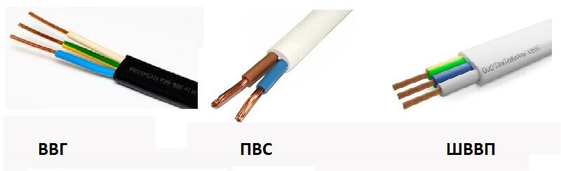 Медни проводници и кабели