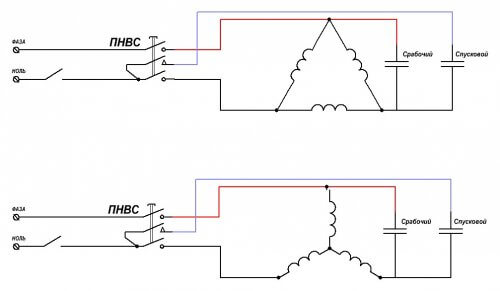 Схема на свързване на бутона PNVS