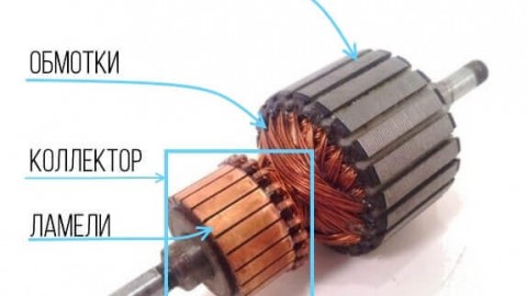 What is a DC commutator motor and how does it work