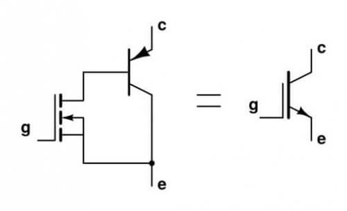 IGBT транзистор (изолирана врата)