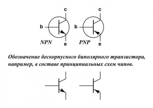 Обозначение на транзистора
