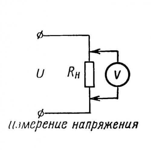 Волтметър е свързан успоредно с елемента, върху който се измерва напрежението